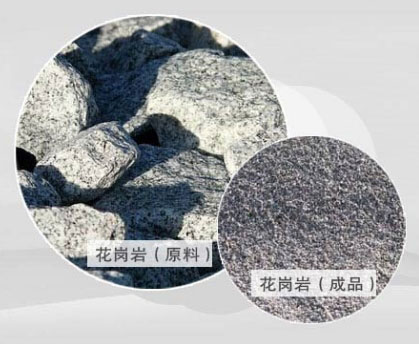 圆锥破碎机破碎后的成品
