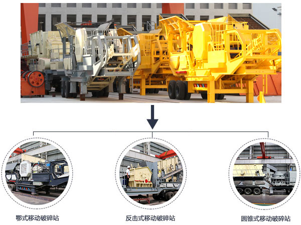 移动式煤炭破碎机的几种类型