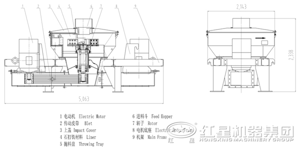制砂机中的内部结构图