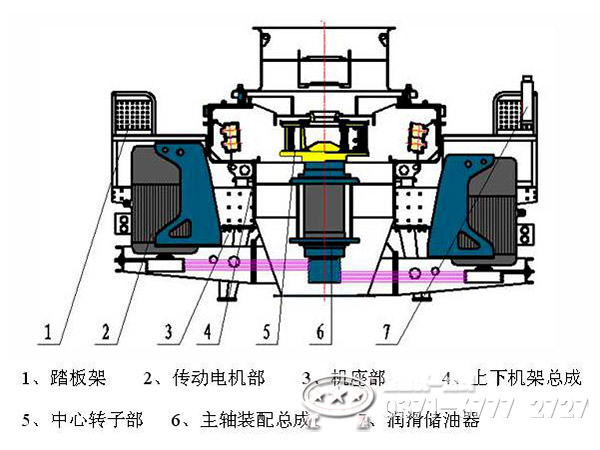 石打石制砂机