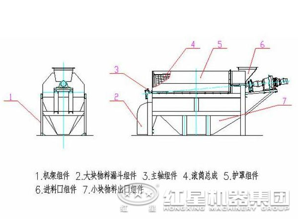 滚筒筛结构图