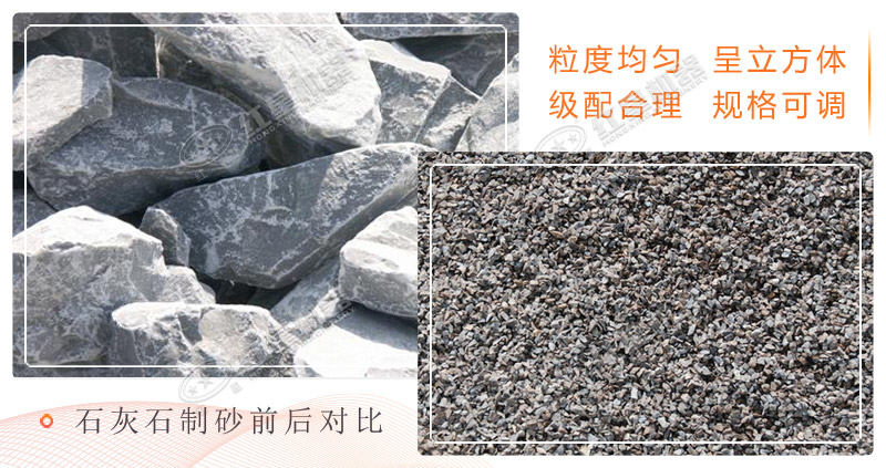 石灰石做人工机制砂利润高吗?一般需要哪些造沙设备?
