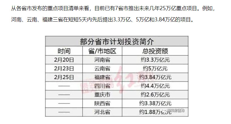 房地产行业建筑垃圾如何处理