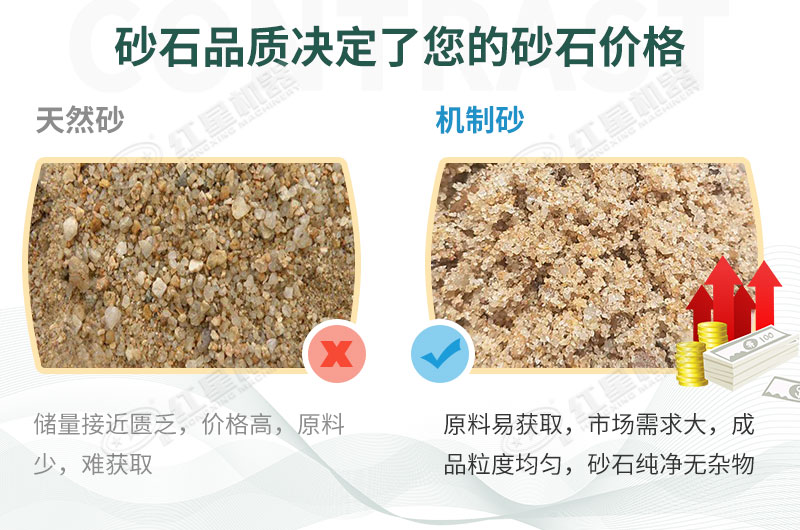 天然砂与机制砂对比