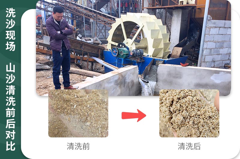 一套山沙洗沙设备多少钱，一天能洗3000吨沙吗