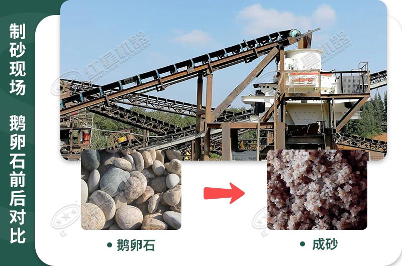 日生产量六千吨鹅卵石制砂机，砂石生产线流程解析