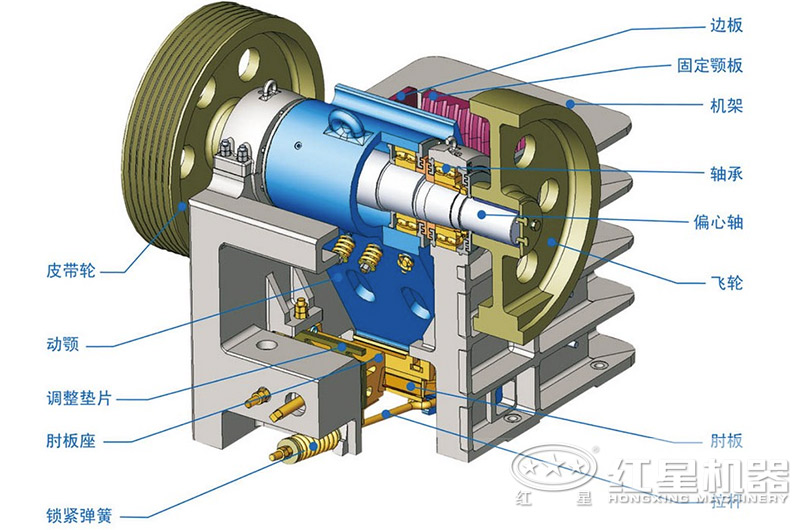 颚式破碎机的结构图