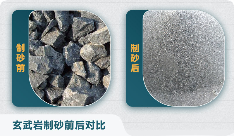 时产300吨玄武岩砂石料生产线配置需要多少钱？