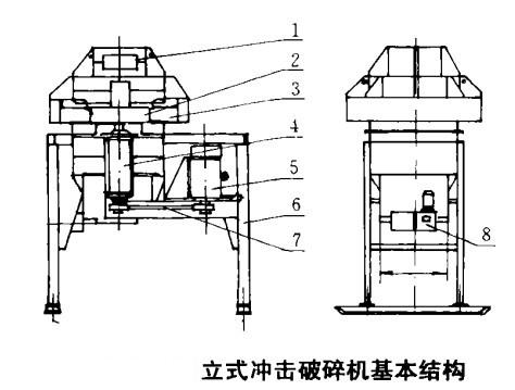 新型制砂机结构图