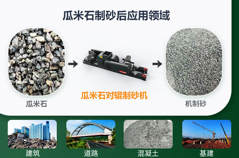 瓜米石制砂后应用领域