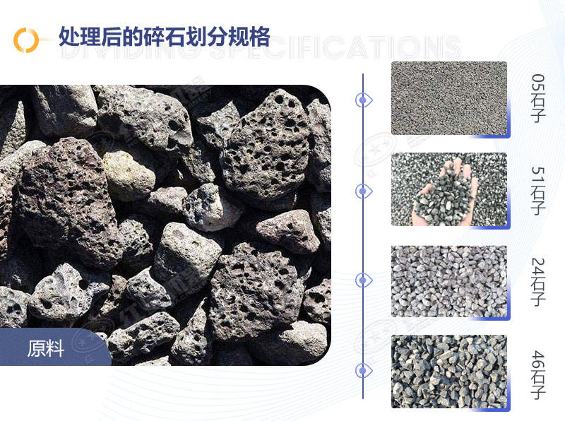 石屑机制砂有几种规格_机制砂与石屑区别及制砂生产线介绍