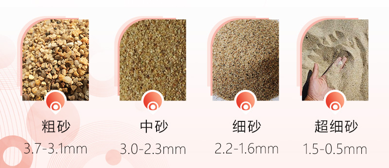 砂石分类